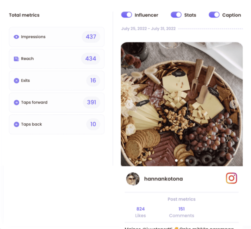 Instagram influencer content tracking software
